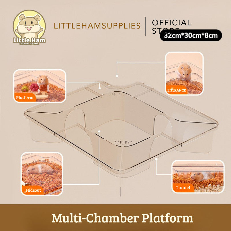 Bucatstate Multi-Chamber Platform